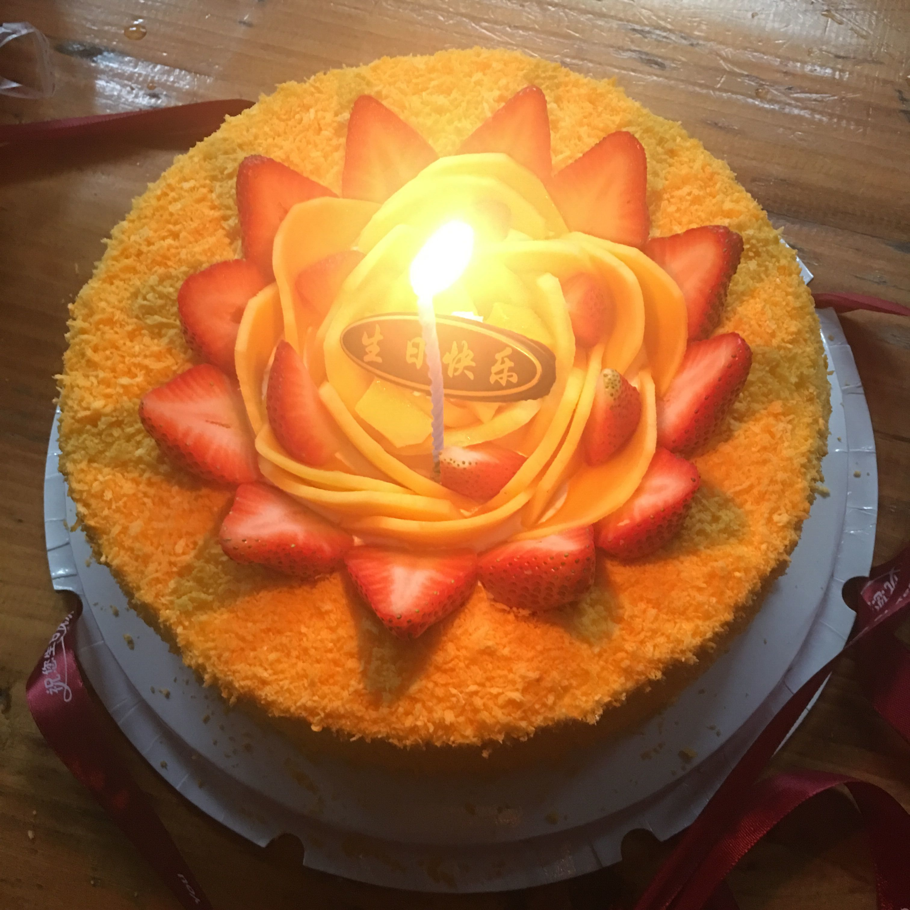 2月份生日會(huì) 2月份生日會(huì)